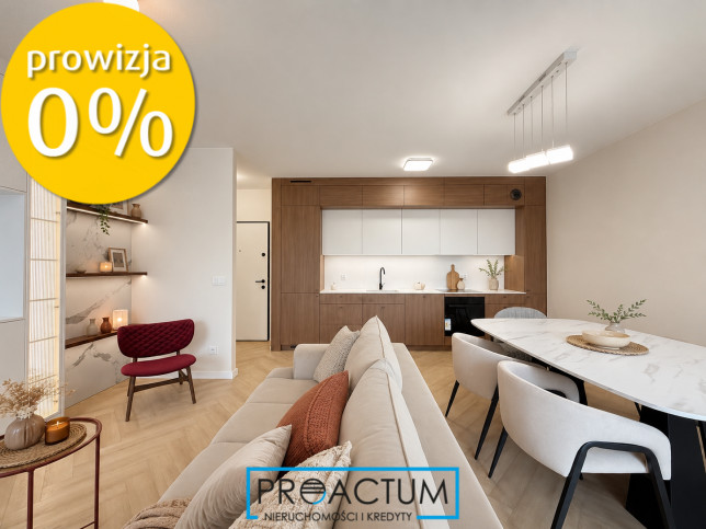 Mieszkanie Sprzedaż Toruń Włocławska 1