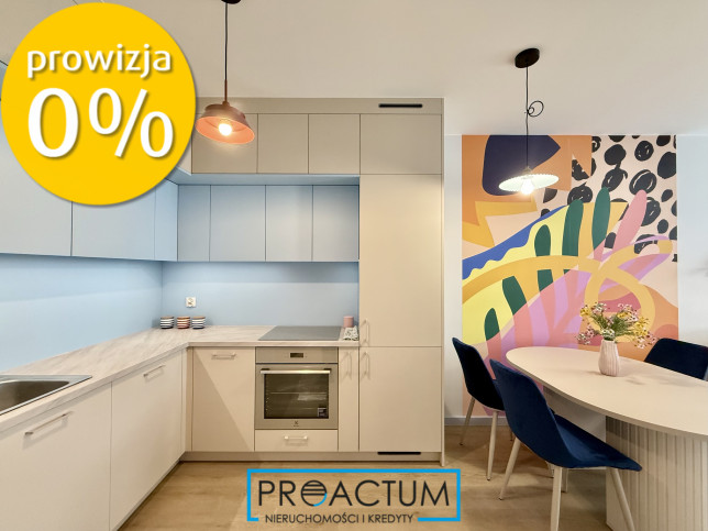 Mieszkanie Sprzedaż Toruń Włocławska 5