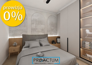 Mieszkanie Sprzedaż Toruń Legnicka